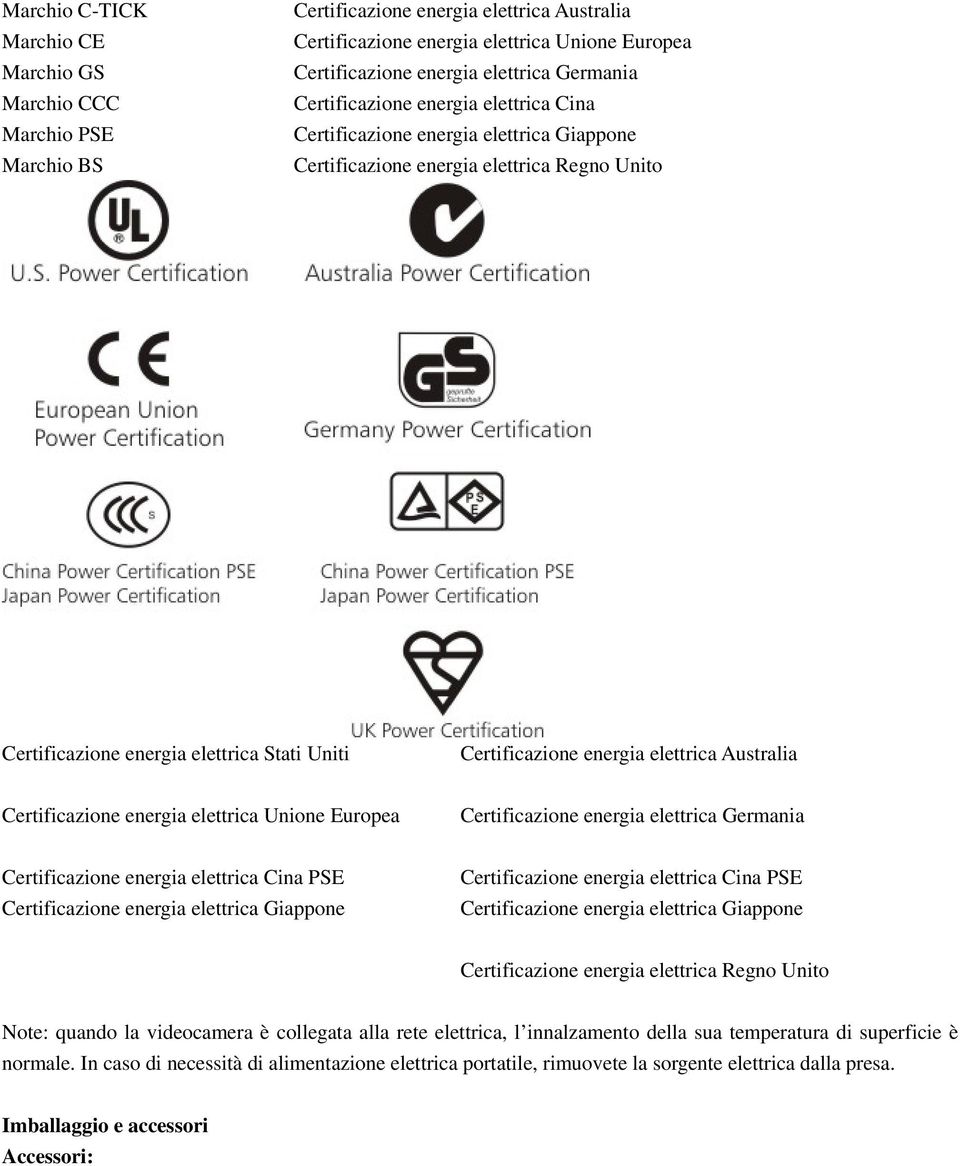 energia elettrica Australia Certificazione energia elettrica Unione Europea Certificazione energia elettrica Germania Certificazione energia elettrica Cina PSE Certificazione energia elettrica