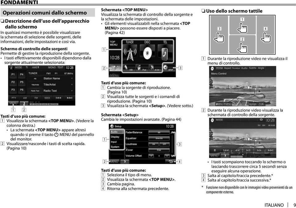 I tasti effettivamente disponibili dipendono dalla sorgente attualmente selezionata: Schermata <TOP MENU> Visualizza la schermata di controllo della sorgente e la schermata delle impostazioni.