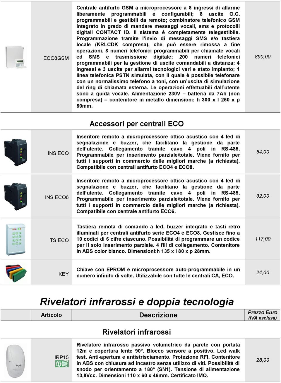 8 numeri telefonici programmabili per chiamate vocali ed SMS e trasmissione digitale; 200 numeri telefonici programmabili per la gestione di uscite comandabili a distanza; 4 ingressi e 3 uscite per