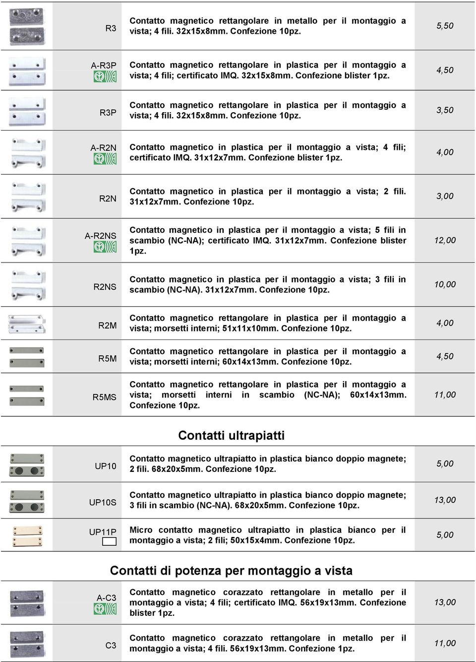 4,00 R2N Contatto magnetico in plastica per il montaggio a vista; 2 fili. 31x12x7mm. Confezione 10pz.