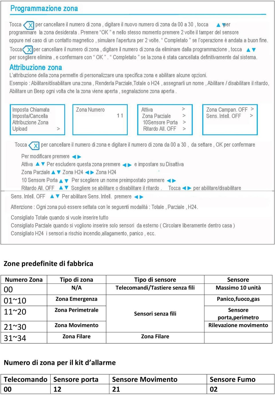 31~34 Zona Perimetrale Sensore Sensori senza fili porta,perimetro Zona Movimento Rilevazione movimento