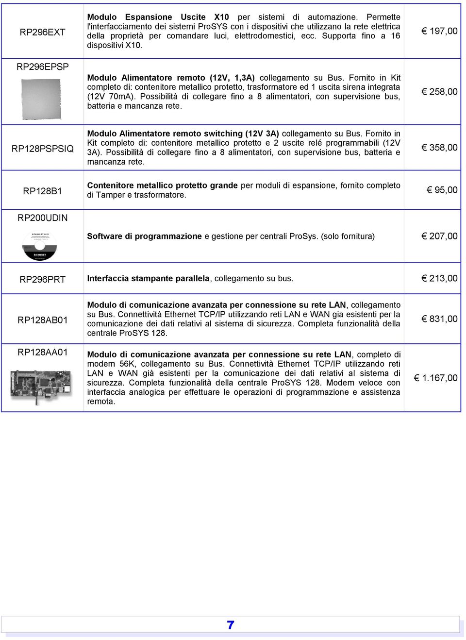 197,00 Modulo Alimentatore remoto (12V, 1,3A) collegamento su Bus. Fornito in Kit completo di: contenitore metallico protetto, trasformatore ed 1 uscita sirena integrata (12V 70mA).