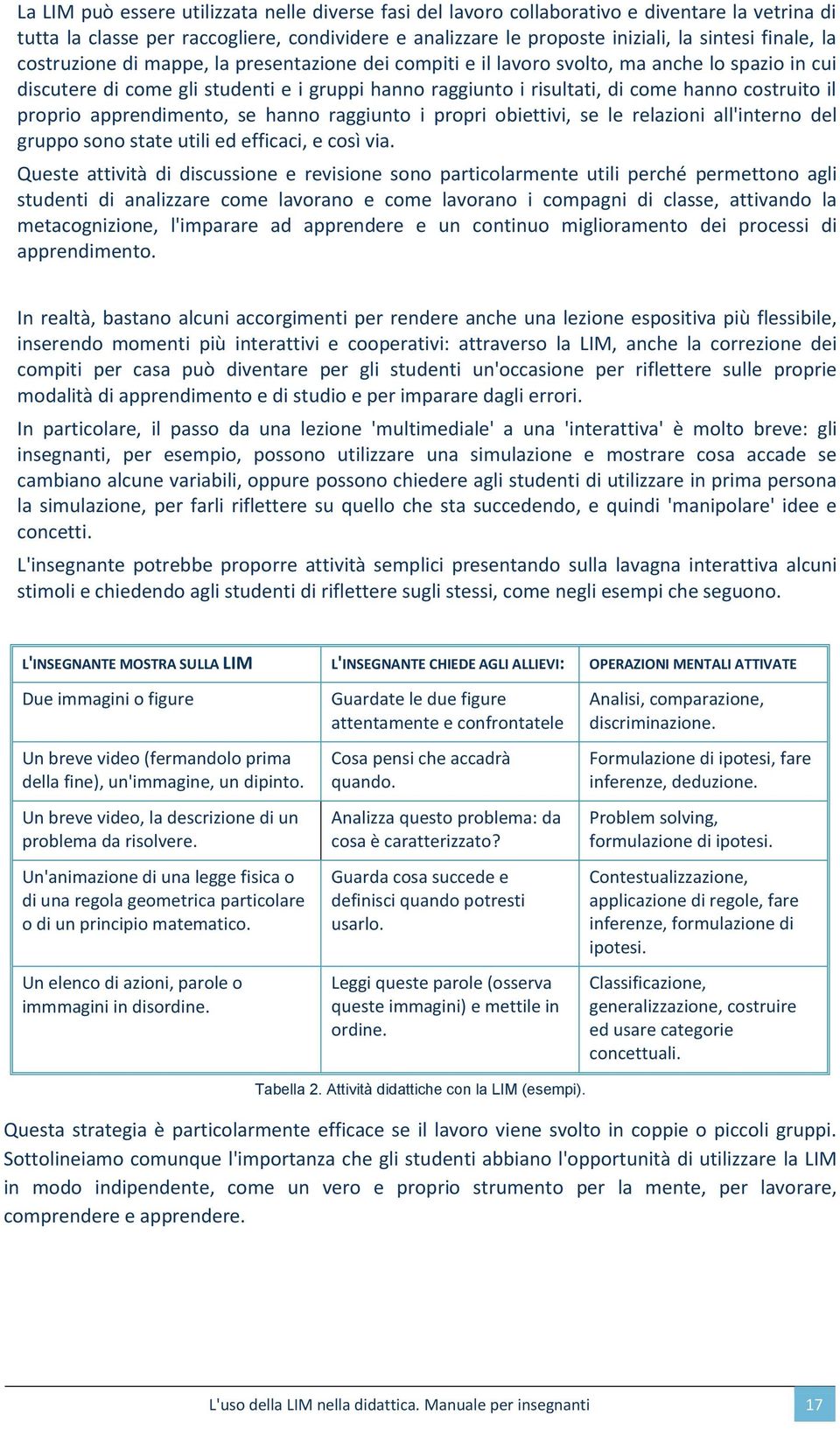 proprio apprendimento, se hanno raggiunto i propri obiettivi, se le relazioni all'interno del gruppo sono state utili ed efficaci, e così via.