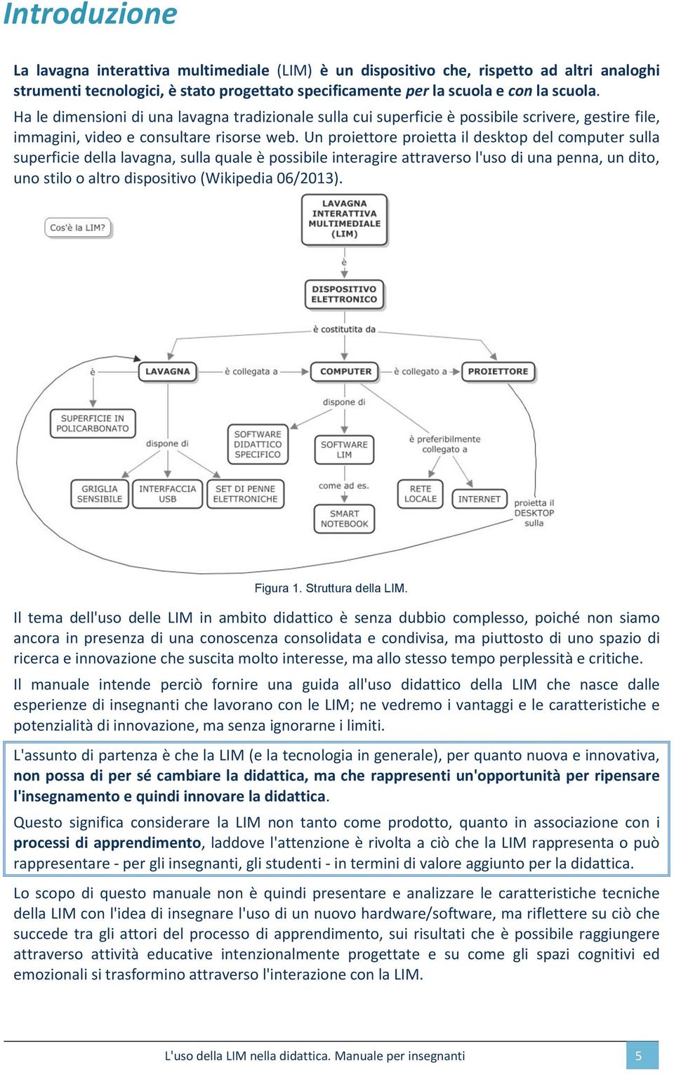 Un proiettore proietta il desktop del computer sulla superficie della lavagna, sulla quale è possibile interagire attraverso l'uso di una penna, un dito, uno stilo o altro dispositivo (Wikipedia