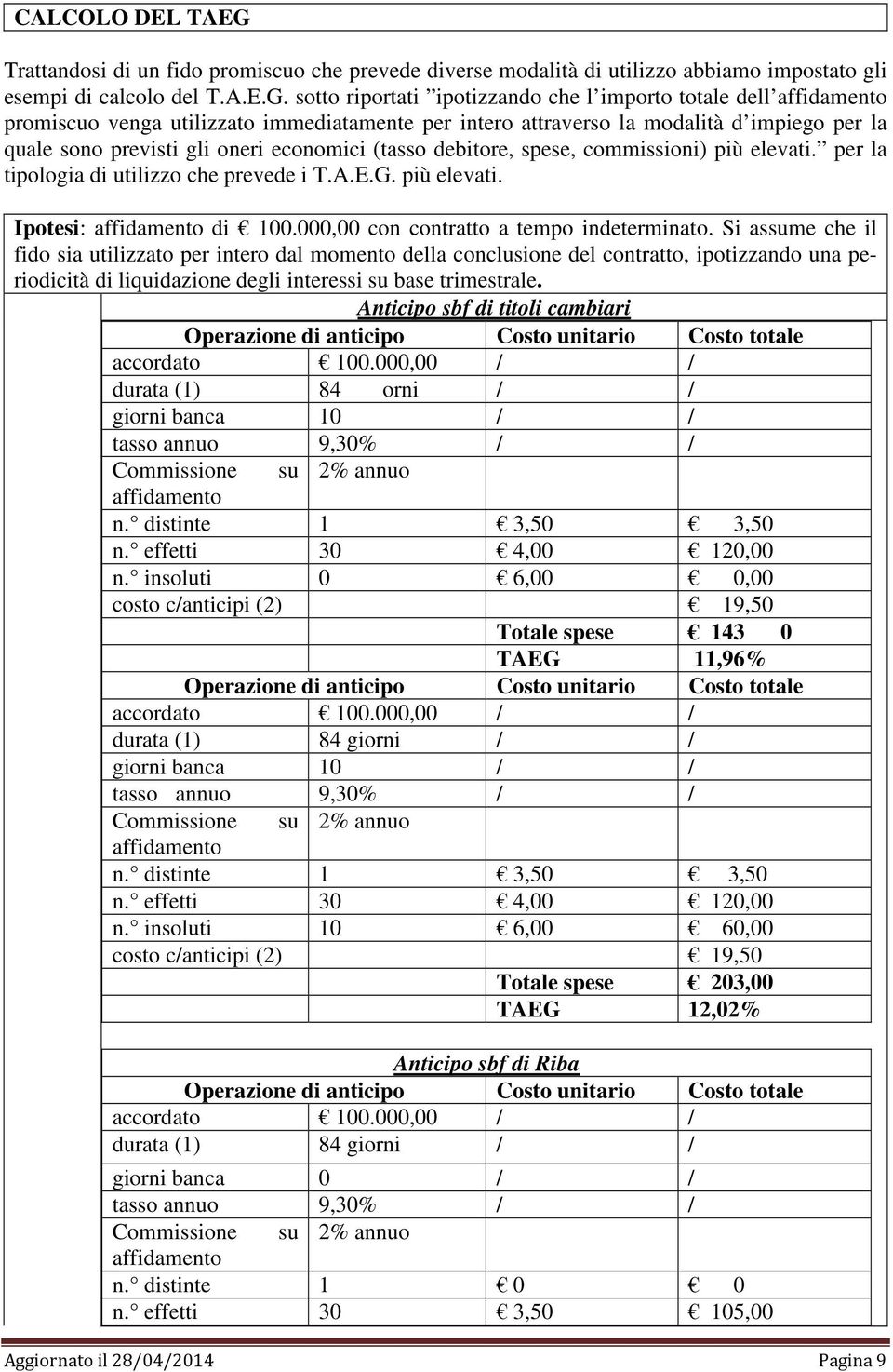 sotto riportati ipotizzando che l importo totale dell affidamento promiscuo venga utilizzato immediatamente per intero attraverso la modalità d impiego per la quale sono previsti gli oneri economici