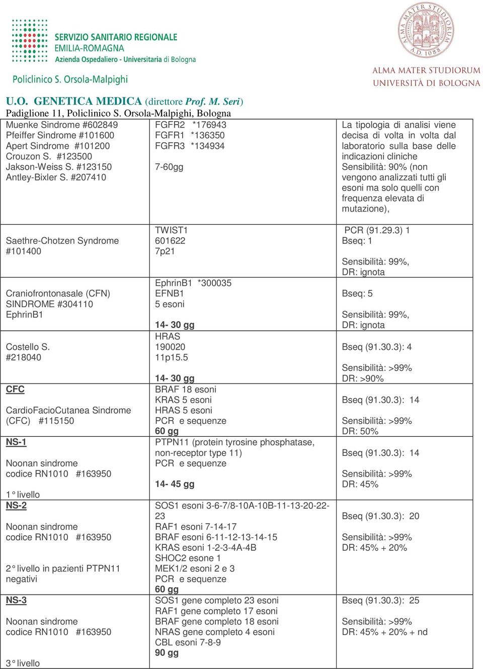 analizzati tutti gli esoni ma solo quelli con frequenza elevata di mutazione), Saethre-Chotzen Syndrome #101400 Craniofrontonasale (CFN) SINDROME #304110 EphrinB1 Costello S.