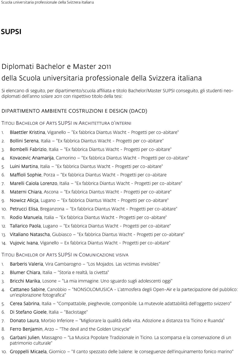 Bombelli Fabrizio, Italia "Ex fabbrica Diantus Wacht - Progetti per co-abitare" 4. Kovacevic Anamarija, Camorino "Ex fabbrica Diantus Wacht - Progetti per co-abitare" 5.