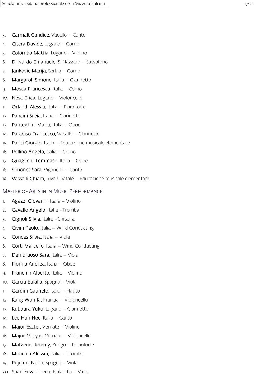 Panteghini Maria, Italia Oboe 14. Paradiso Francesco, Vacallo Clarinetto 15. Parisi Giorgio, Italia Educazione musicale elementare 16. Pollino Angelo, Italia Corno 17.