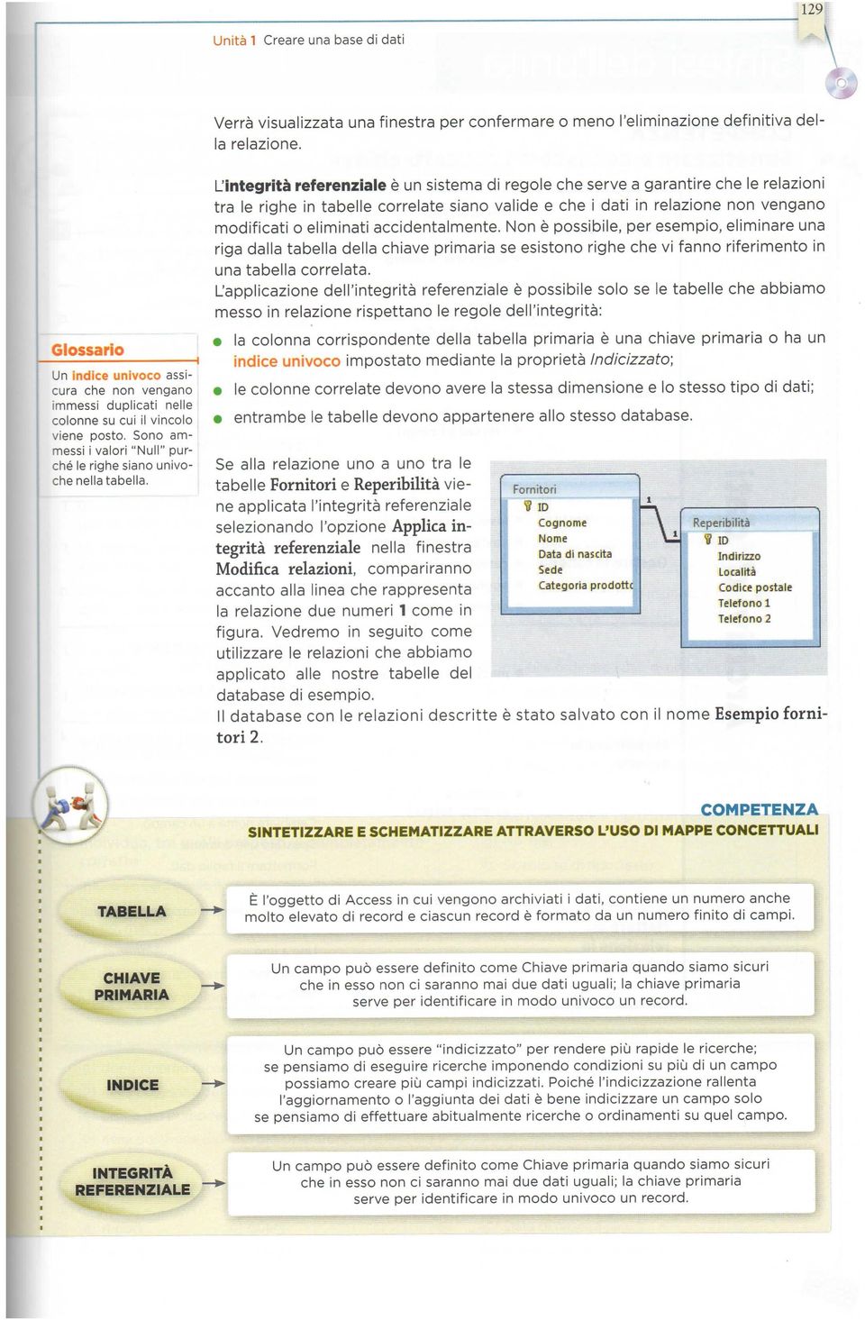 L'integrità referenziale è un sistema di regole che serve a garantire che le relazioni tra le righe in tabelle correlate siano valide e che i dati in relazione non vengano modificati o eliminati