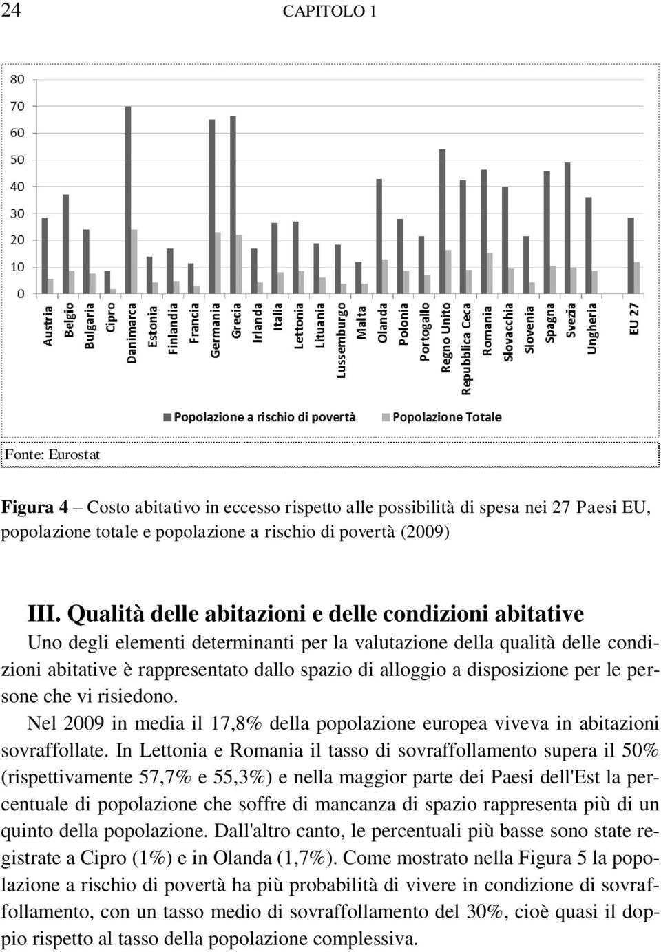 disposizione per le persone che vi risiedono. Nel 2009 in media il 17,8% della popolazione europea viveva in abitazioni sovraffollate.