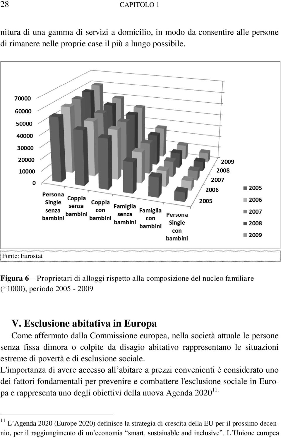 Esclusione abitativa in Europa Come affermato dalla Commissione europea, nella società attuale le persone senza fissa dimora o colpite da disagio abitativo rappresentano le situazioni estreme di