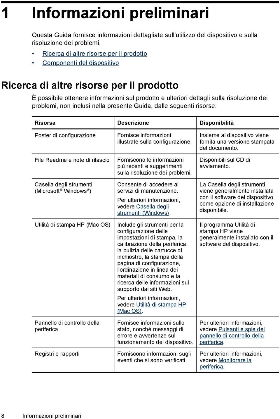 problemi, non inclusi nella presente Guida, dalle seguenti risorse: Risorsa Descrizione Disponibilità Poster di configurazione File Readme e note di rilascio Casella degli strumenti (Microsoft