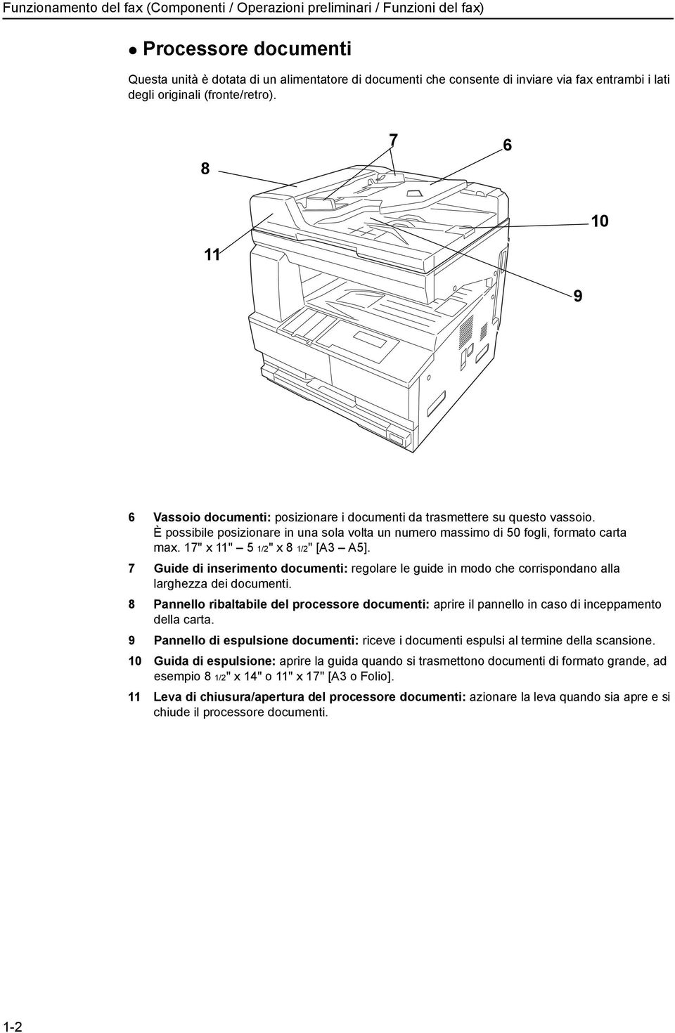 È possibile posizionare in una sola volta un numero massimo di 50 fogli, formato carta max. 17" x 11" 5 1/2" x 8 1/2" [A3 A5].