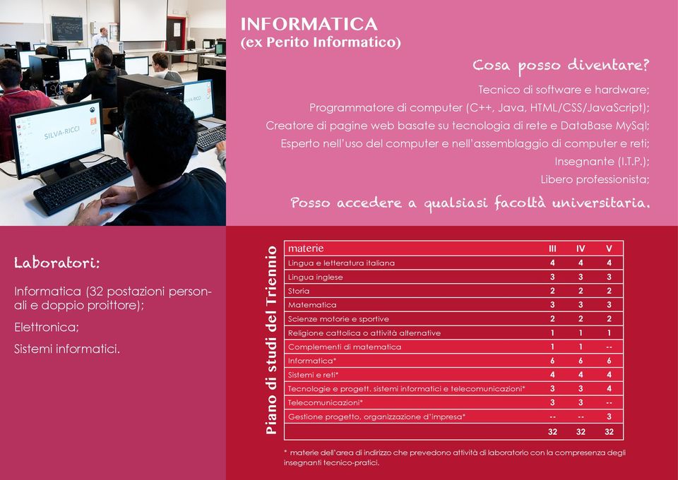 assemblaggio di computer e reti; Insegnante (I.T.P.); Libero professionista; Posso accedere a qualsiasi facoltà universitaria.