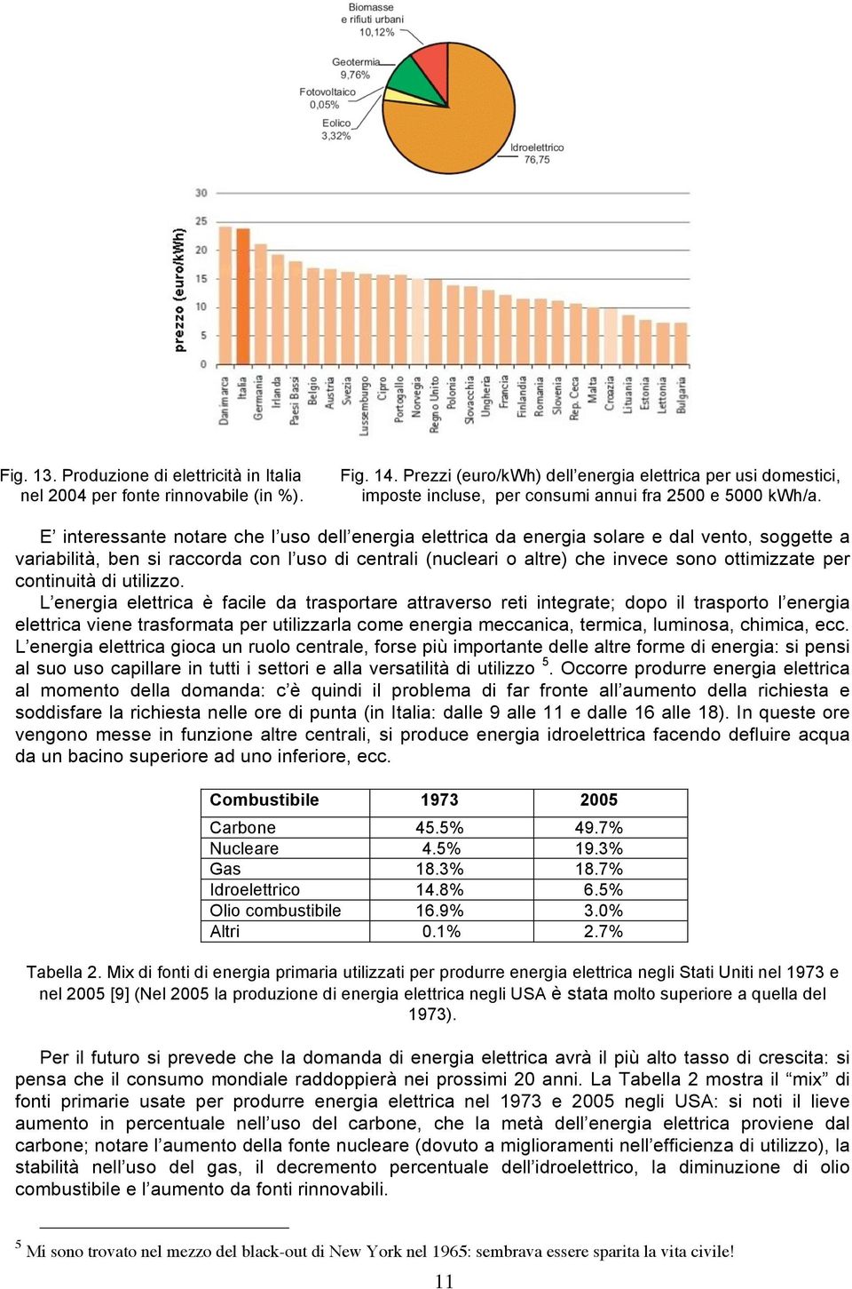 E interessante notare che l uso dell energia elettrica da energia solare e dal vento, soggette a variabilità, ben si raccorda con l uso di centrali (nucleari o altre) che invece sono ottimizzate per