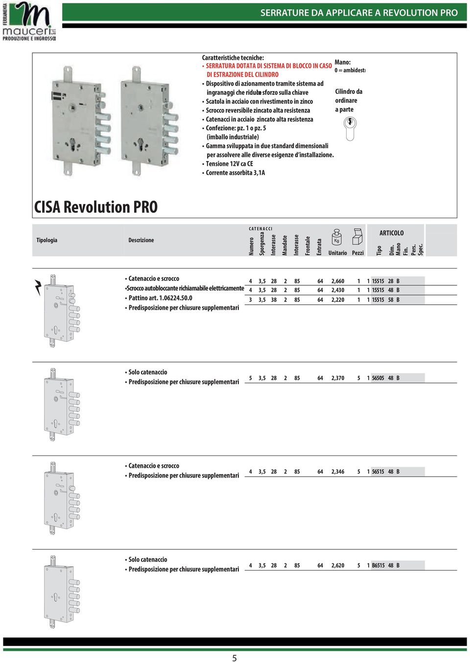 5 (imballo industriale) Gamma sviluppata in due standard dimensionali per assolvere alle diverse esigenze d installazione.