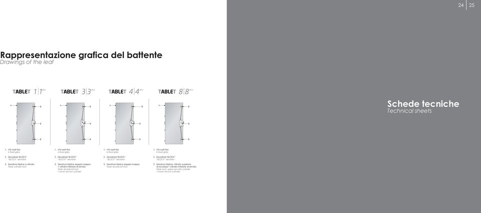 Deviatore n 6 rostri BLOCK fissi 3: Serratura 6 fixed grips triplice acilindro 2. Deviatore BLOCK BLOCK deviator 1: n 6 rostri fissi 2: 1.