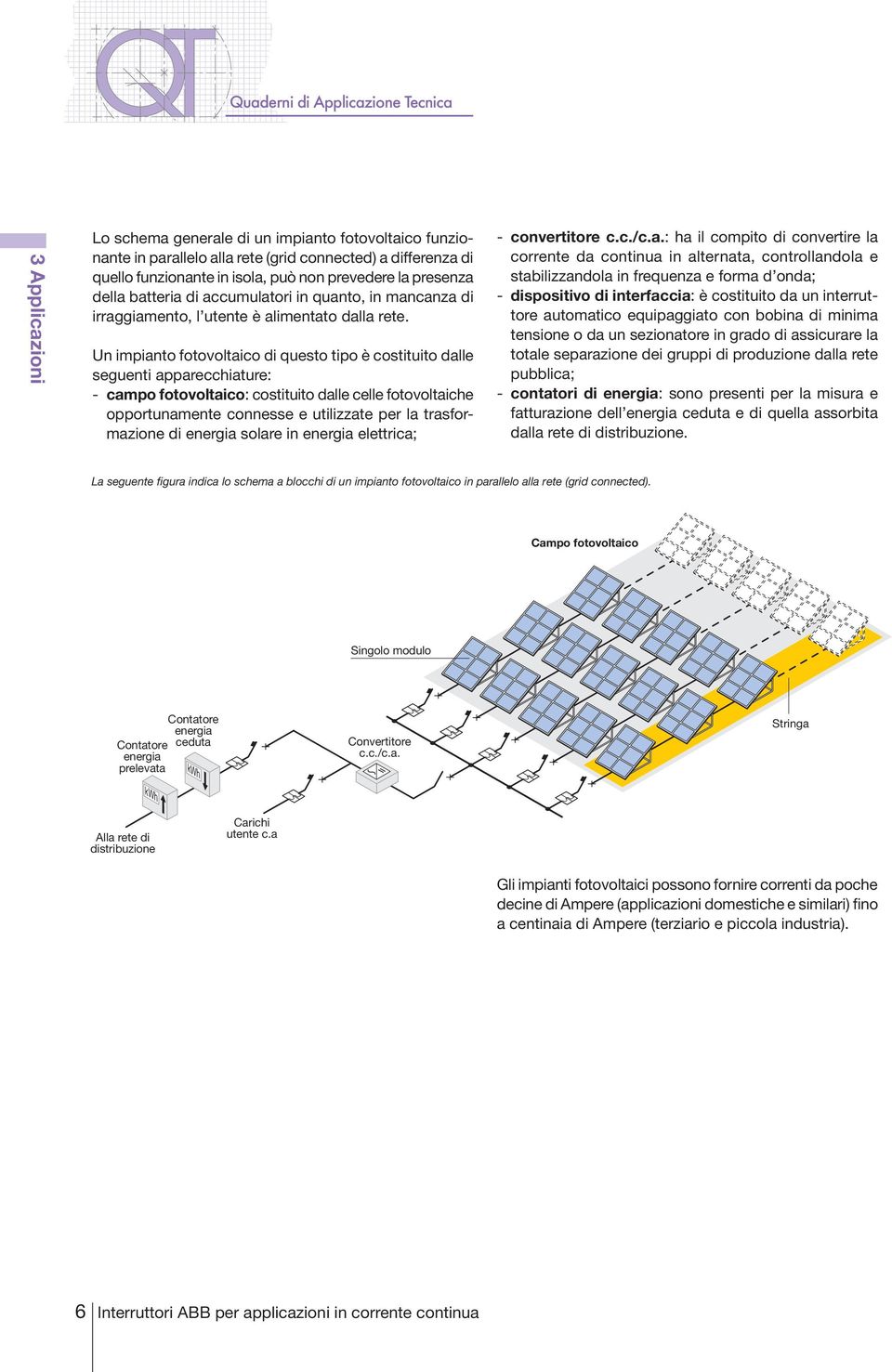 Un impianto fotovoltaico di questo tipo è costituito dalle seguenti apparecchiature: - campo fotovoltaico: costituito dalle celle fotovoltaiche opportunamente connesse e utilizzate per la