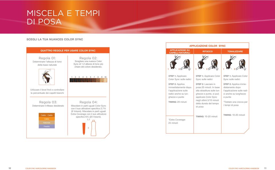 1 2 1 2 1 2 1 2 3 4 5 6 7 8 9 10 STEP 1: Applicare Color Sync sulle radici STEP 1: Applicare Color Sync sulle radici STEP 1: Applicare Color Sync sulle radici Utilizzare il level find e controllare