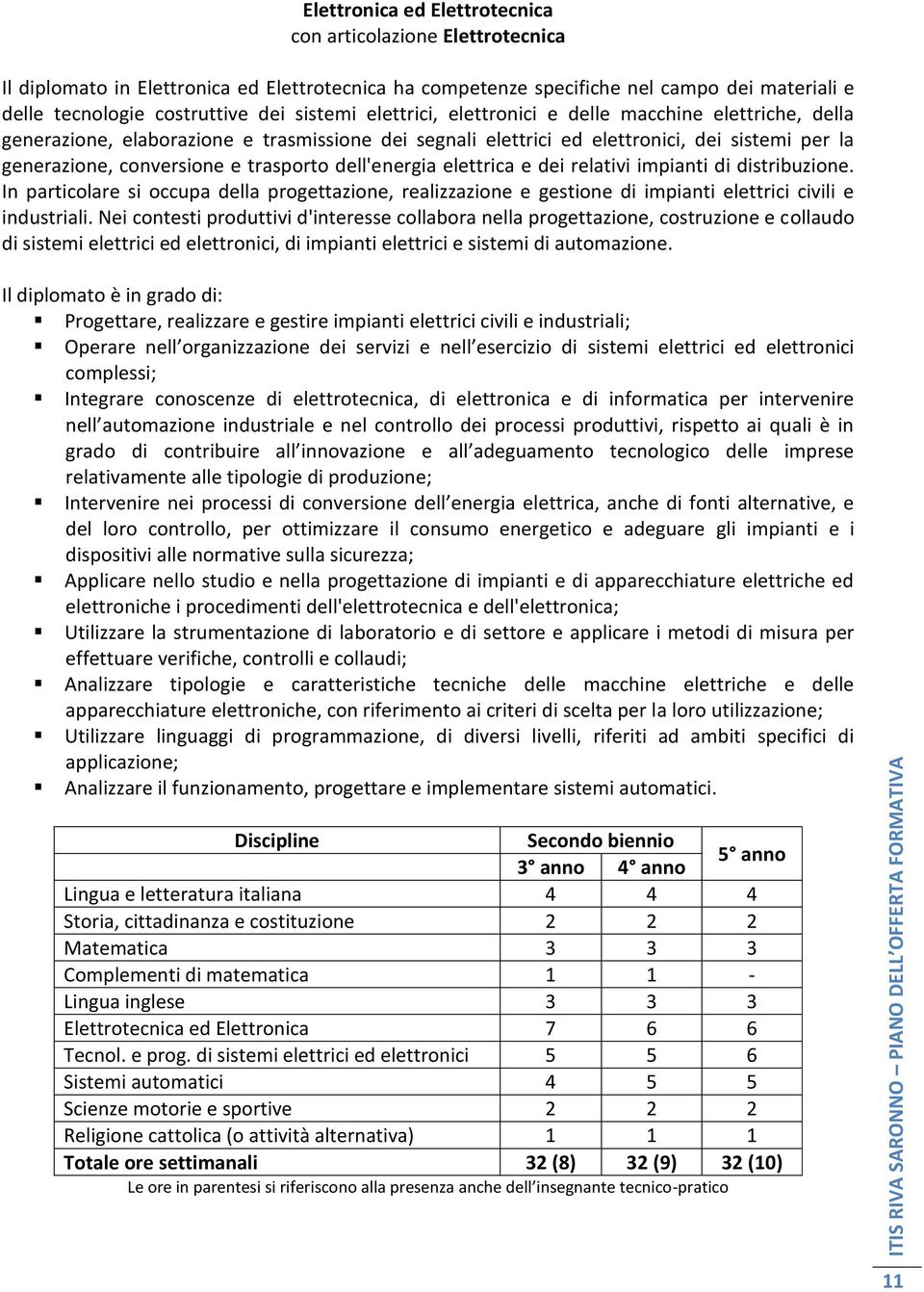 trasporto dell'energia elettrica e dei relativi impianti di distribuzione. In particolare si occupa della progettazione, realizzazione e gestione di impianti elettrici civili e industriali.