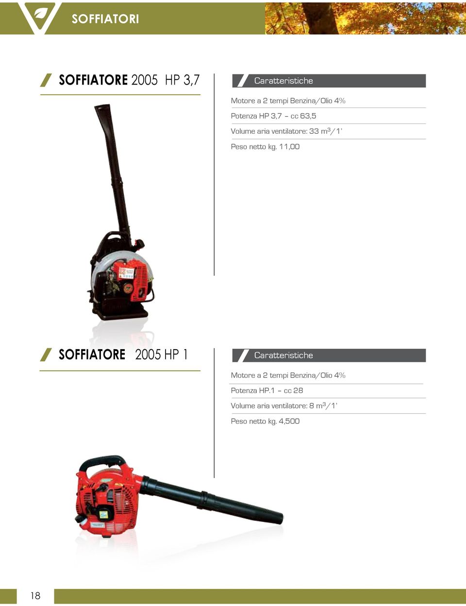 kg. 11,00 SOFFIATORE 2005 HP 1 Motore a 2 tempi Benzina/Olio 4%