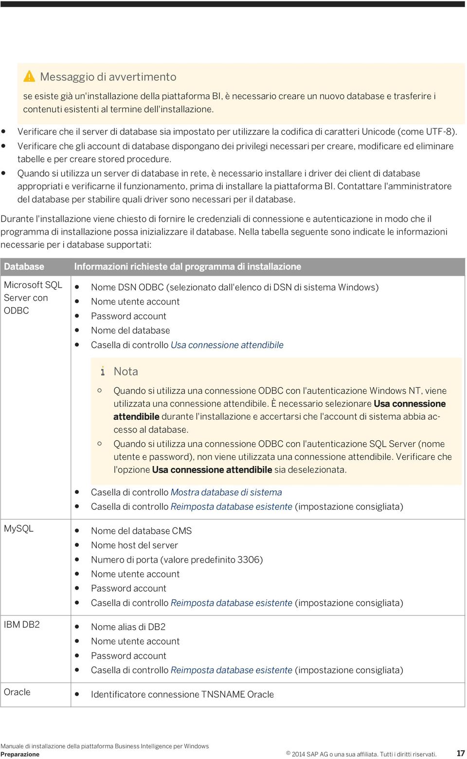 Verificare che gli account di database dispongano dei privilegi necessari per creare, modificare ed eliminare tabelle e per creare stored procedure.