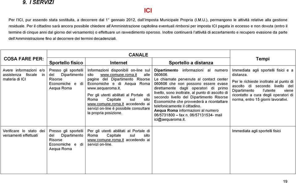 versamento) o effettuare un ravvedimento operoso. Inoltre continuerà l attività di accertamento e recupero evasione da parte dell Amministrazione fino al decorrere dei termini decadenziali.