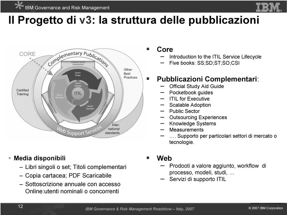 Supporto per particolari settori di mercato o tecnologie.