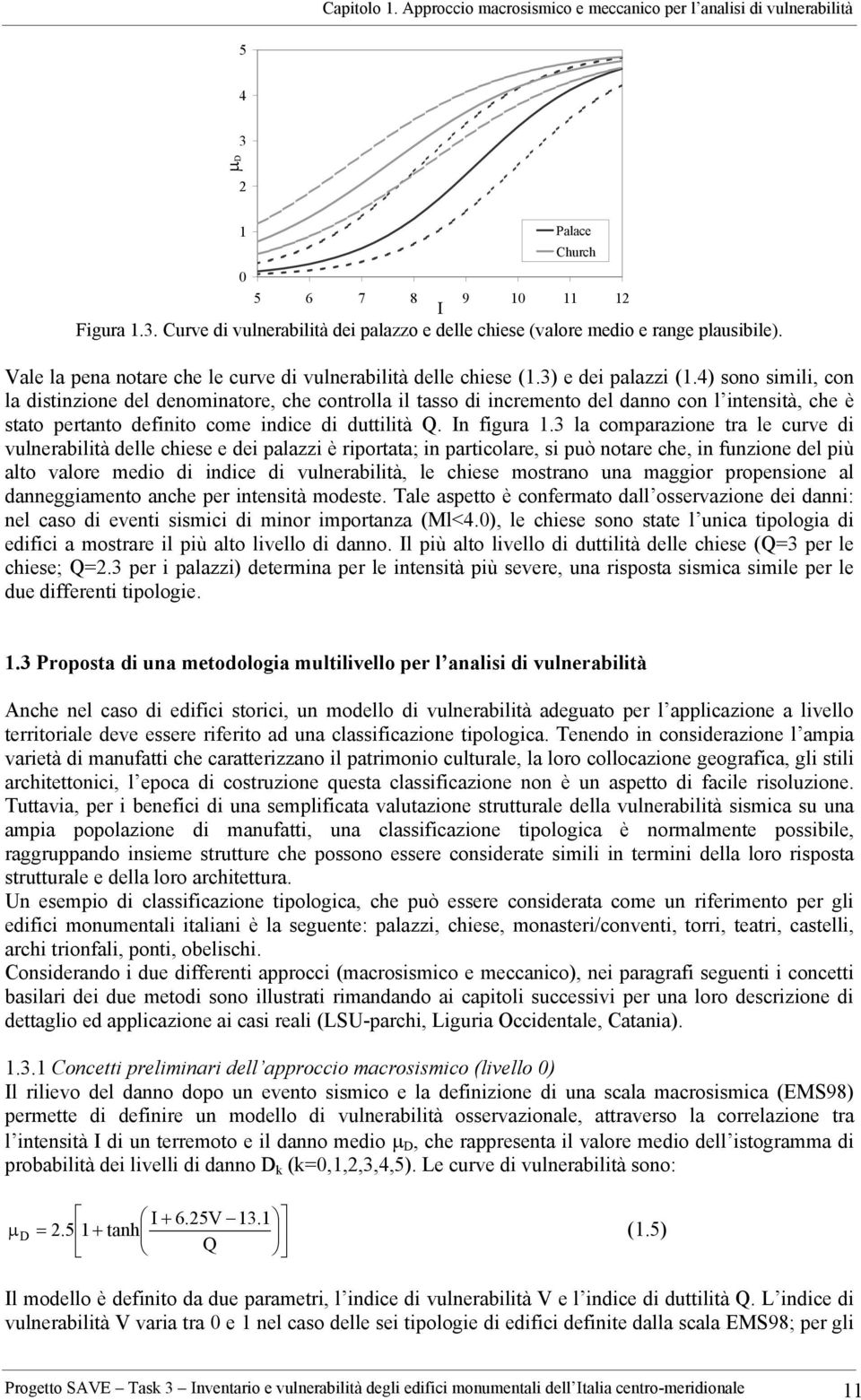 4) sono simili, con la distinzione del denominatore, che controlla il tasso di incremento del danno con l intensità, che è stato pertanto definito come indice di duttilità Q. In figura.