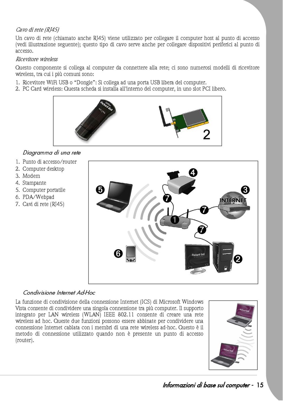 Ricevitore wireless Questo componente si collega al computer da connettere alla rete; ci sono numerosi modelli di ricevitore wireless, tra cui i più comuni sono: 1.