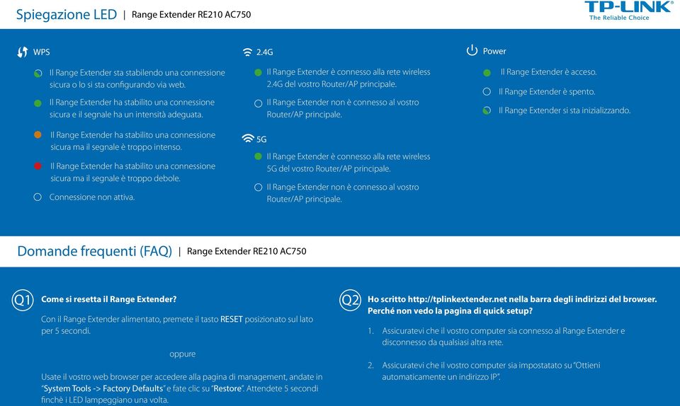 Il Range Extender non è connesso al vostro Router/AP principale. Il Range Extender è connesso alla rete wireless 5G del vostro Router/AP principale.