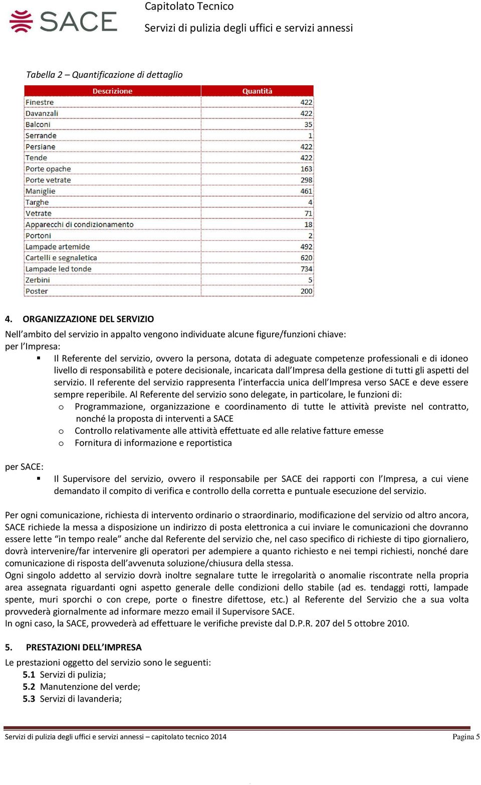 competenze professionali e di idoneo livello di responsabilità e potere decisionale, incaricata dall Impresa della gestione di tutti gli aspetti del servizio.