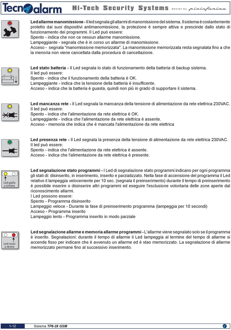 - + Led stato batteria - Il Led segnala lo stato di funzionamento della batteria di backup sistema. - indica che il funzionamento della batteria è OK.