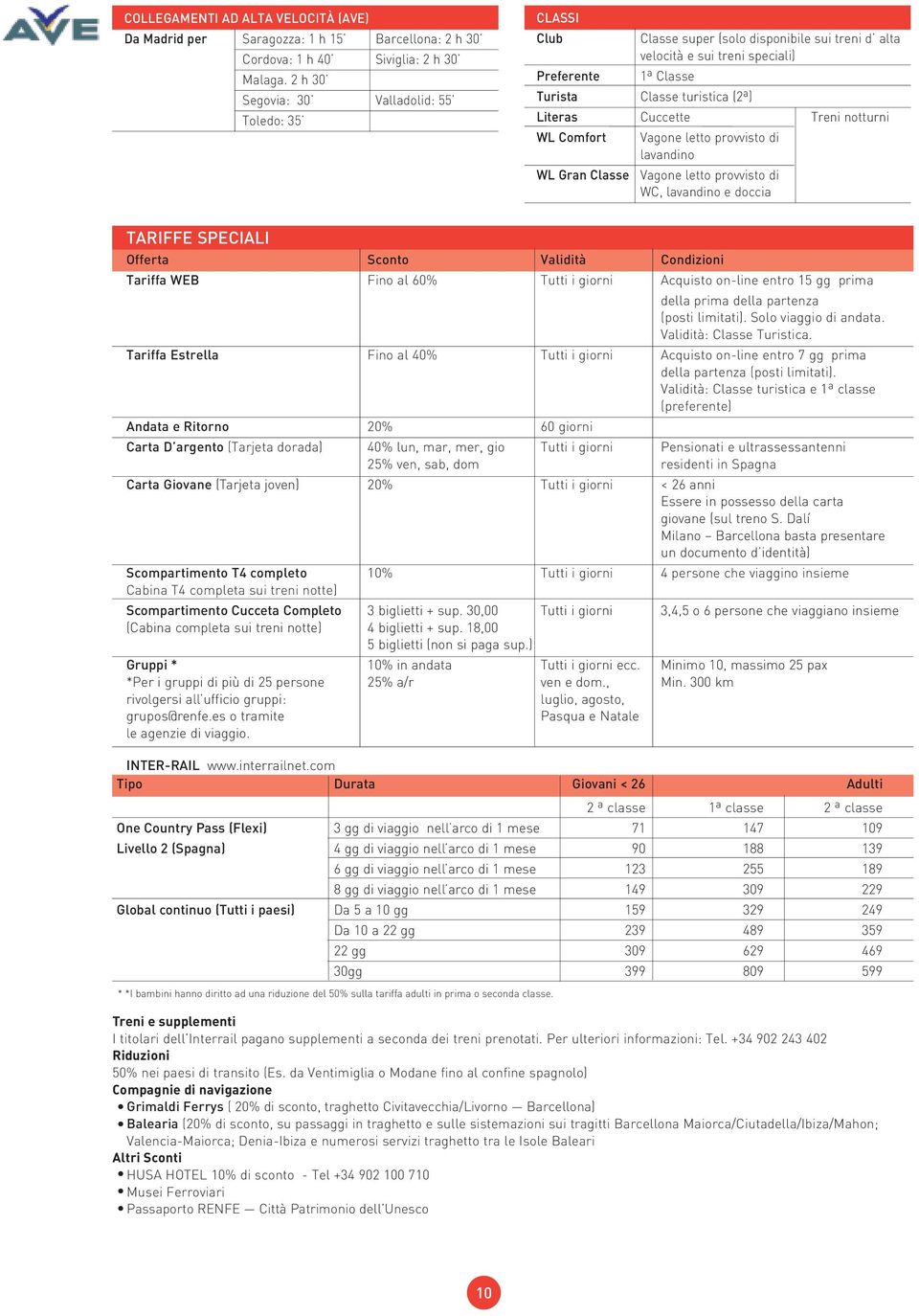 Cuccette Treni notturni WL Comfort WL Gran Classe Vagone letto provvisto di lavandino Vagone letto provvisto di WC, lavandino e doccia TARIFFE SPECIALI Offerta Sconto Validità Condizioni Tariffa WEB