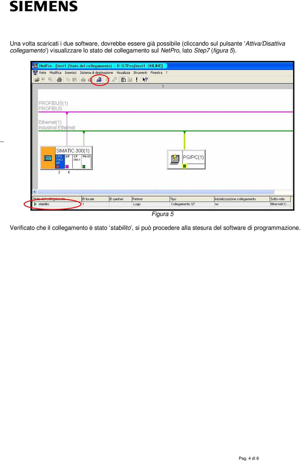 sul NetPro, lato Step7 (figura 5).