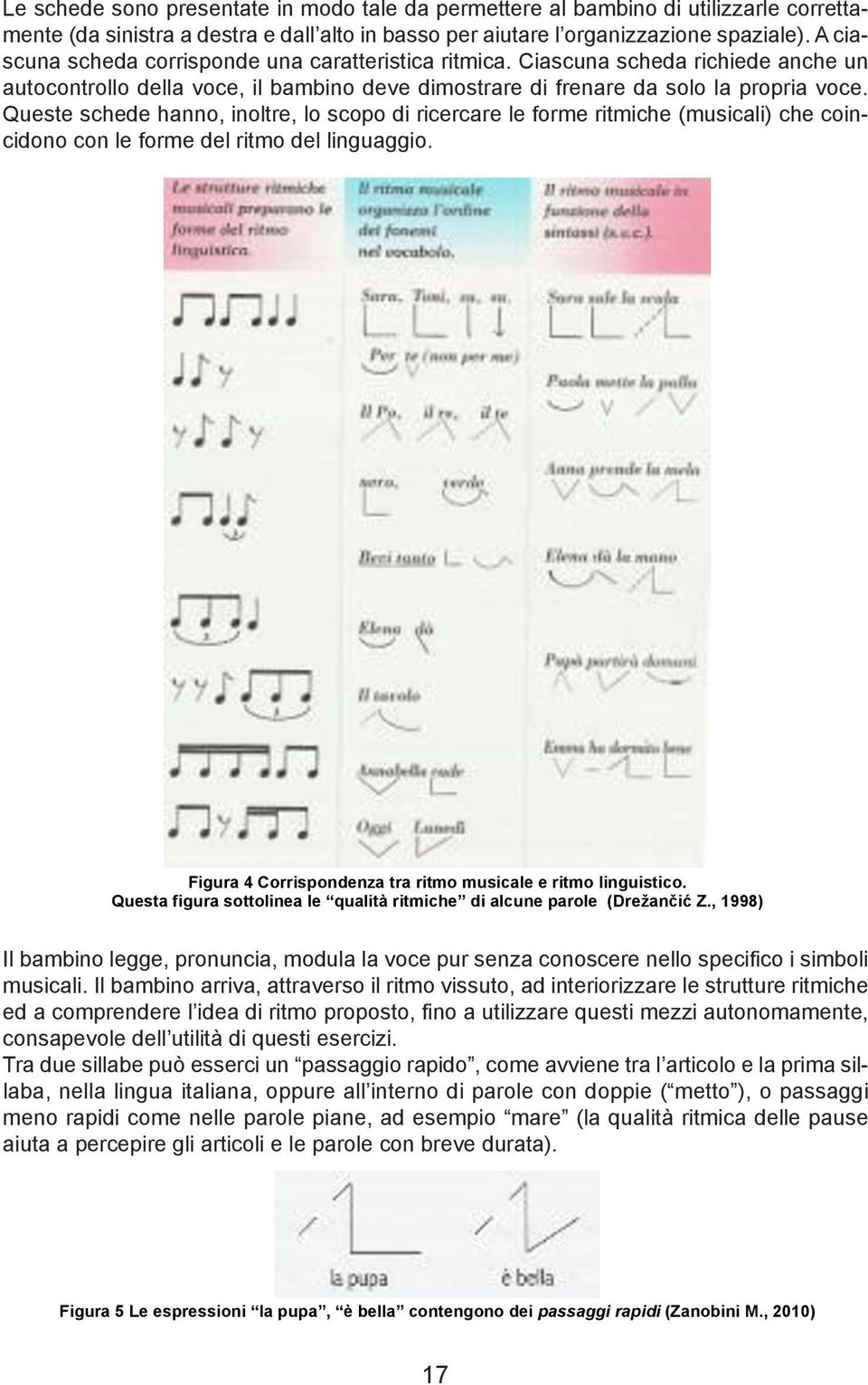 Queste schede hanno, inoltre, lo scopo di ricercare le forme ritmiche (musicali) che coincidono con le forme del ritmo del linguaggio. Figura 4 Corrispondenza tra ritmo musicale e ritmo linguistico.