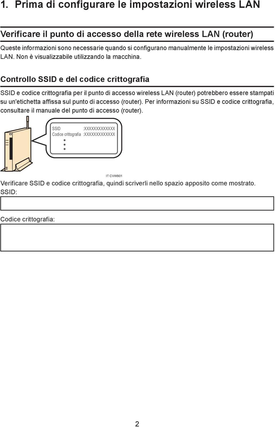 Controllo SSID e del codice crittografia SSID e codice crittografia per il punto di accesso wireless LAN (router) potrebbero essere stampati su un'etichetta affissa sul punto di accesso