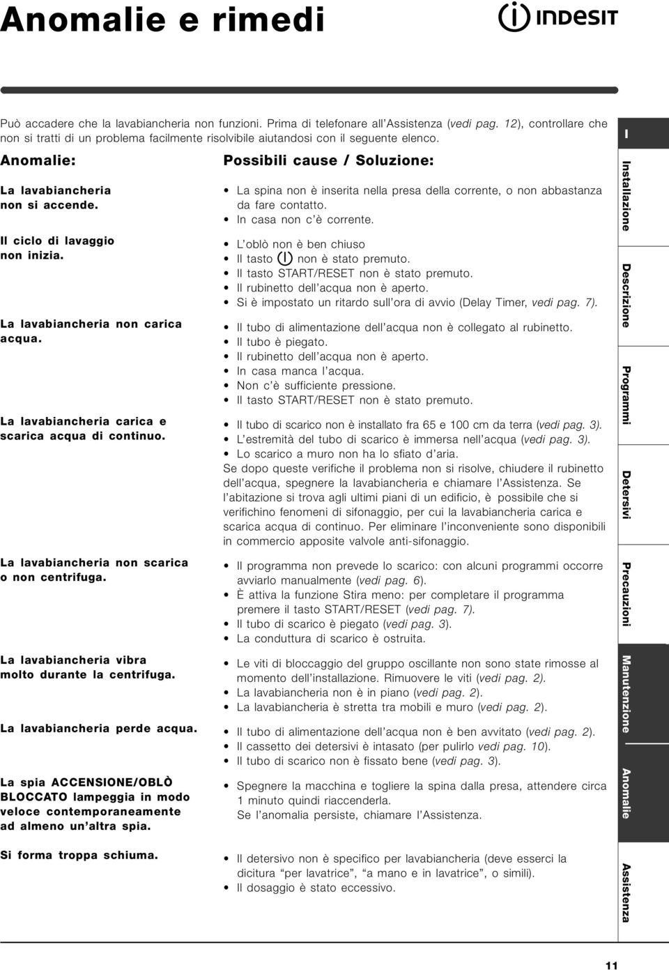 La lavabiancheria non carica acqua. La lavabiancheria carica e scarica acqua di continuo. La lavabiancheria non scarica o non centrifuga. La lavabiancheria vibra molto durante la centrifuga.