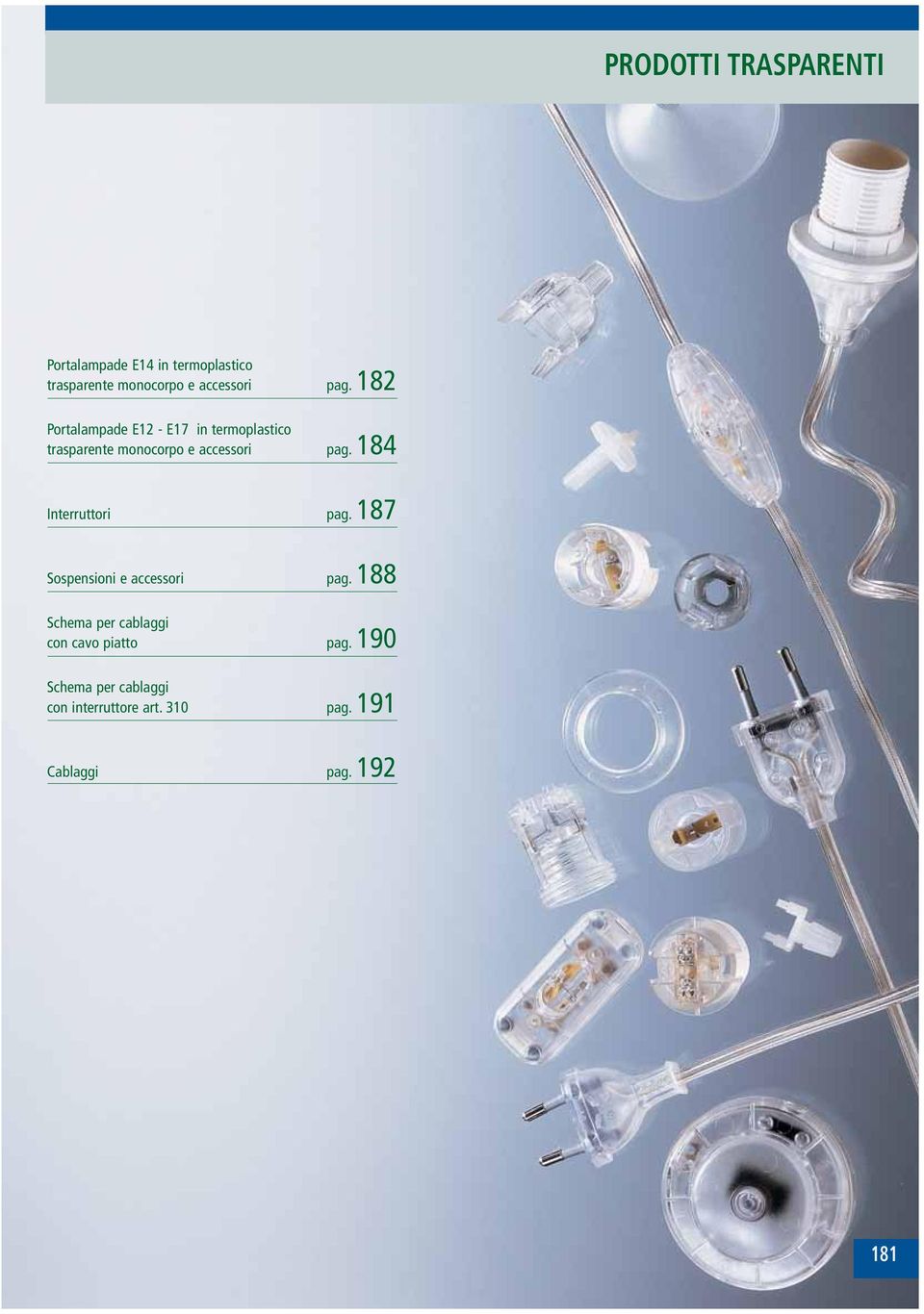 184 Interruttori pag. 187 Sospensioni e accessori pag.