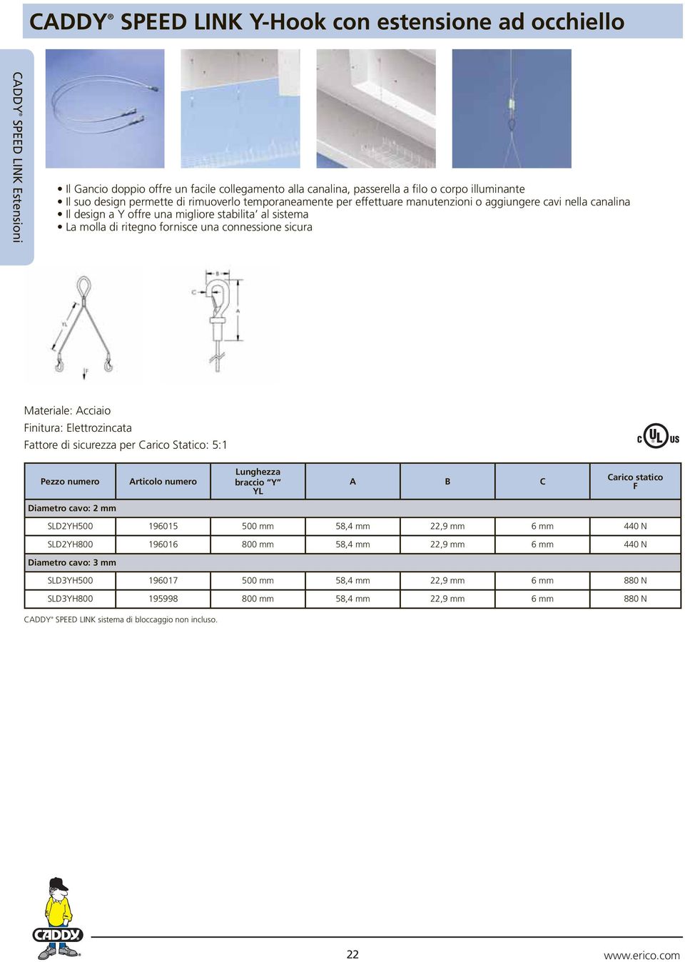 Elettrozincata attore di sicurezza per Carico Statico: 5:1 Articolo numero Lunghezza braccio Y YL A B C Diametro cavo: 2 mm SLD2Y500 196015 500 mm 58,4 mm 22,9 mm 6 mm 440 N SLD2Y800 196016 800 mm