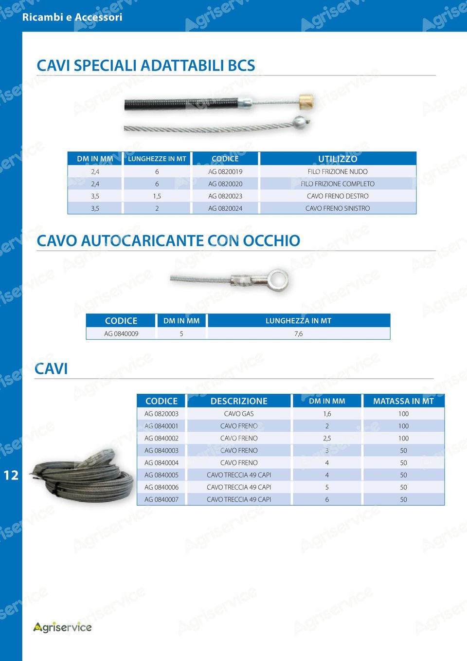 MT AG 080009 5 7,6 CAVI CODICE DESCRIZIONE DM IN MM MATASSA IN MT AG 080003 CAVO GAS,6 00 AG 08000 CAVO FRENO 00 AG 08000 CAVO FRENO,5 00 AG