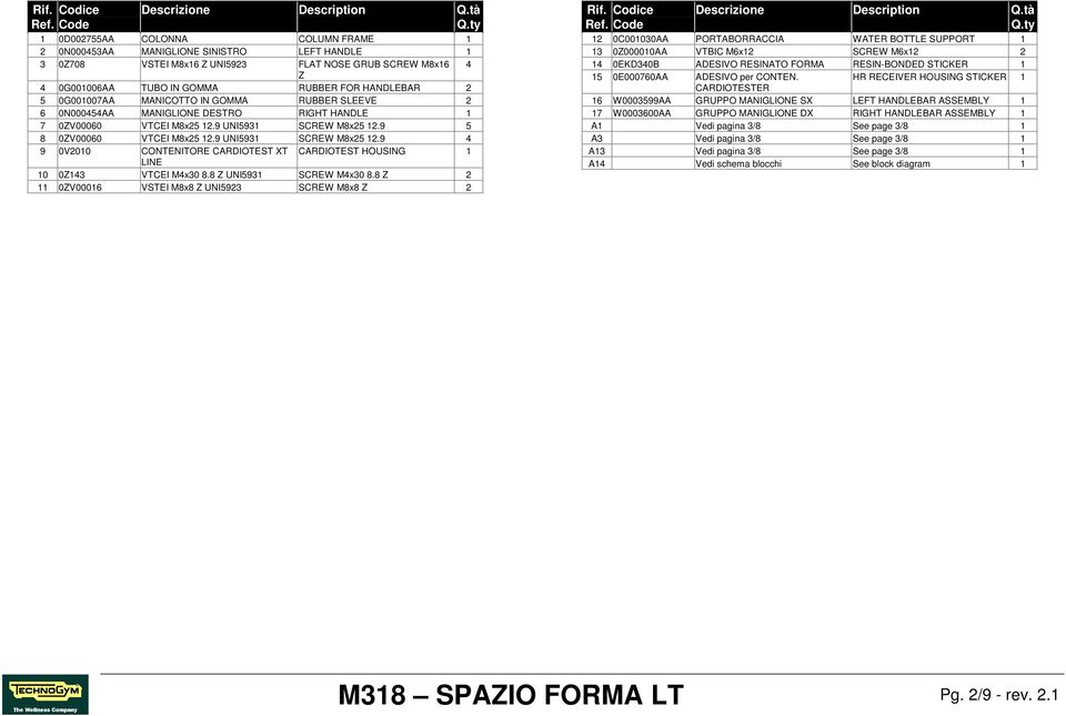 9 UNI5931 SCREW M8x25 12.9 4 9 0V2010 CONTENITORE CARDIOTEST XT CARDIOTEST HOUSING 1 LINE 10 0Z143 VTCEI M4x30 8.8 Z UNI5931 SCREW M4x30 8.8 Z 2 11 0ZV00016 VSTEI M8x8 Z UNI5923 SCREW M8x8 Z 2 Rif.