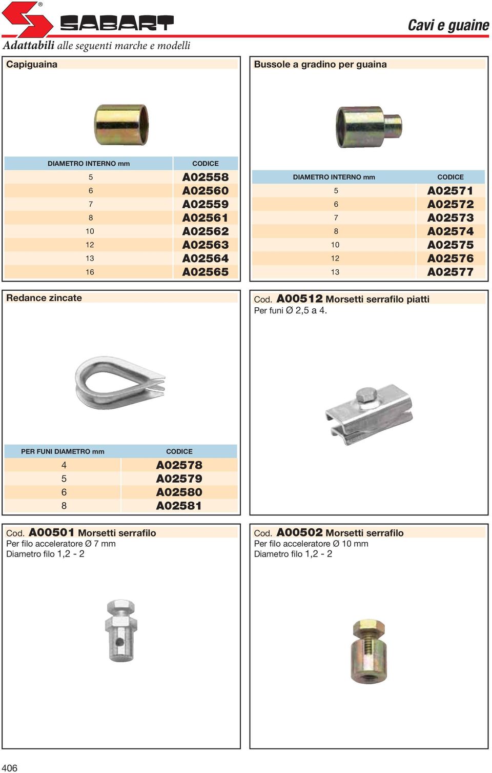 zincate Cod. A00512 Morsetti serrafilo piatti Per funi Ø 2,5 a 4. PER FUNI DIAMETRO 4 A02578 5 A02579 6 A02580 8 A02581 Cod.