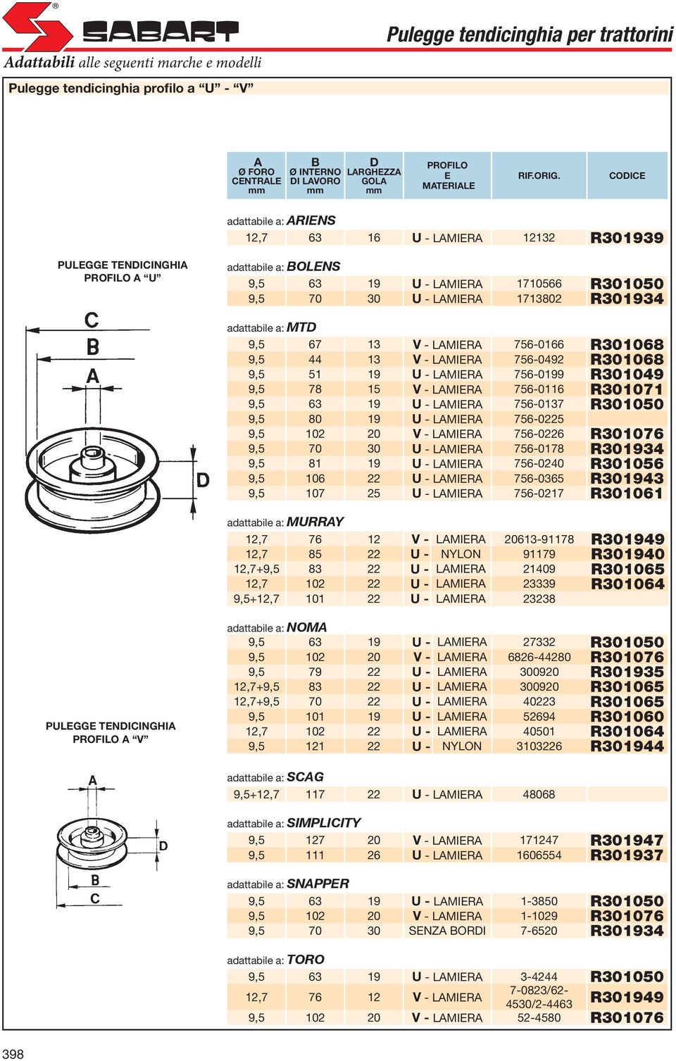 a: MTD 9,5 67 13 V - LAMIERA 756-0166 R301068 9,5 44 13 V - LAMIERA 756-0492 R301068 9,5 51 19 U - LAMIERA 756-0199 R301049 9,5 78 15 V - LAMIERA 756-0116 R301071 9,5 63 19 U - LAMIERA 756-0137