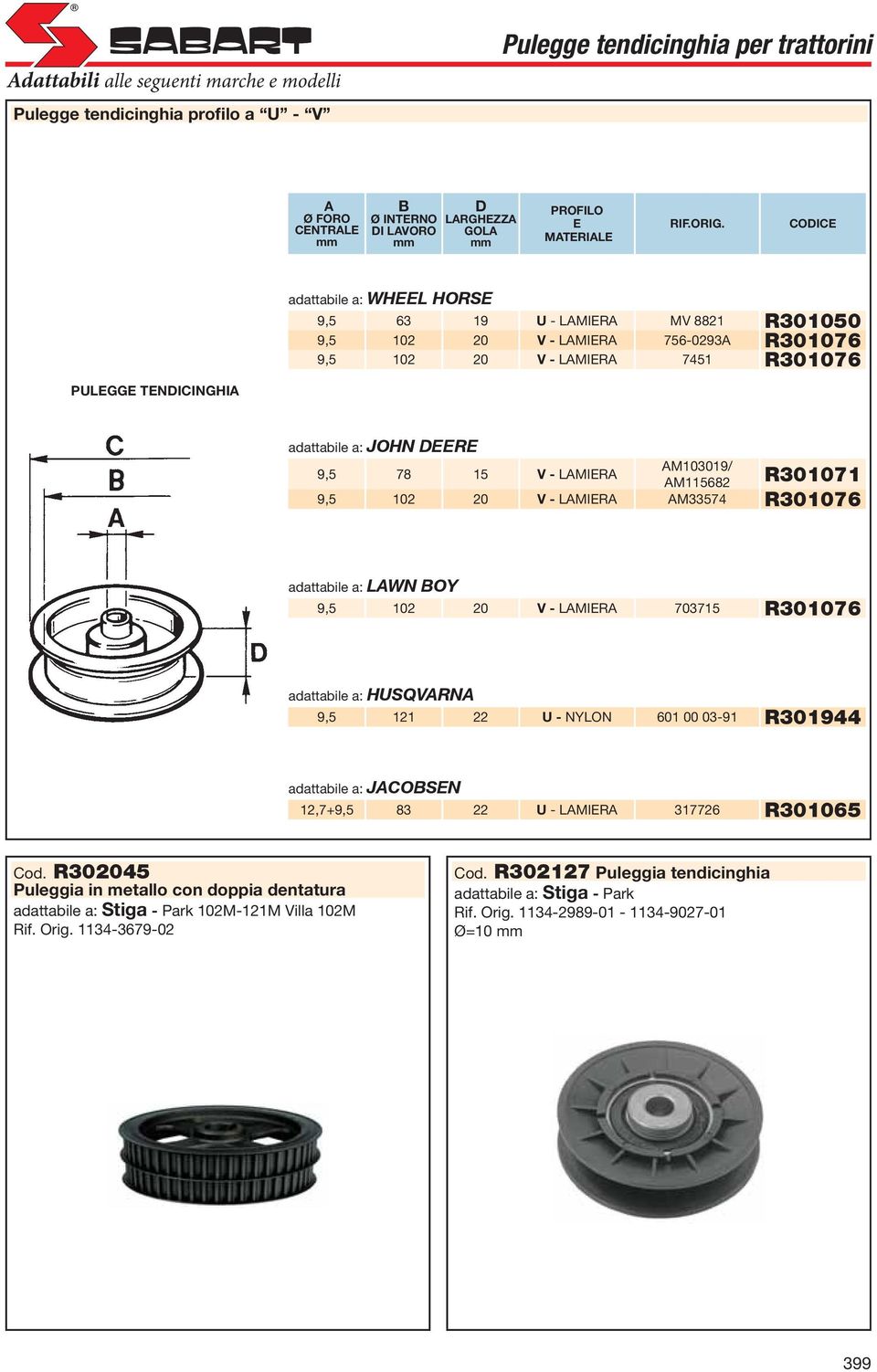 9,5 78 15 V - LAMIERA AM115682 R301071 9,5 102 20 V - LAMIERA AM33574 R301076 adattabile a: LAWN BOY 9,5 102 20 V - LAMIERA 703715 R301076 adattabile a: HUSQVARNA 9,5 121 22 U - NYLON 601 00 03-91