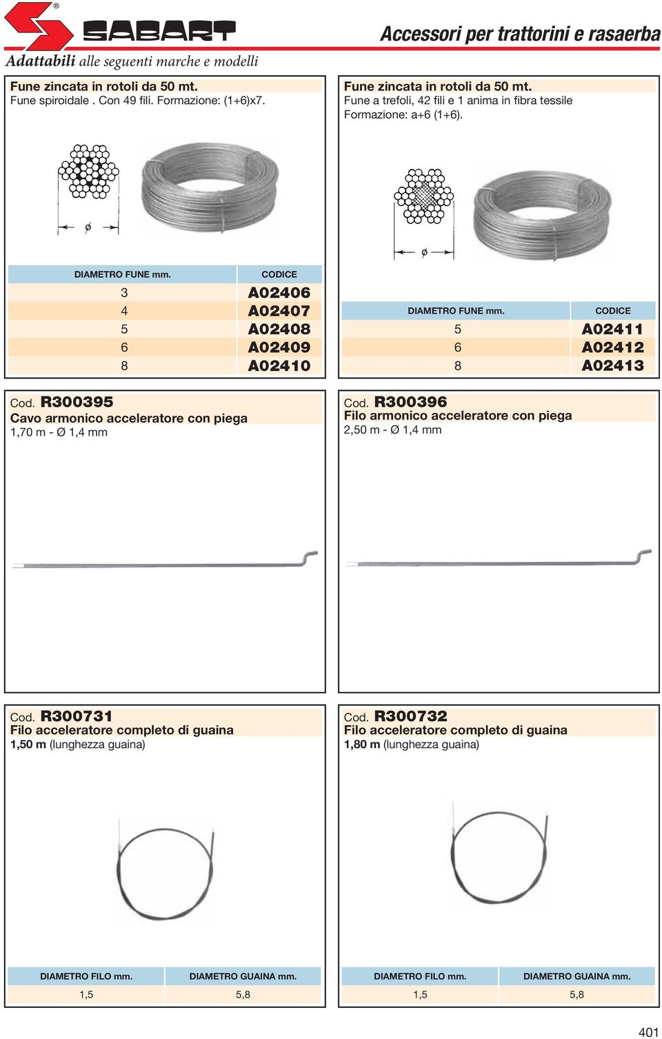 5 A02411 6 A02412 8 A02413 Cod. R300395 Cavo armonico acceleratore con piega 1,70 m - Ø 1,4 Cod. R300396 Filo armonico acceleratore con piega 2,50 m - Ø 1,4 Cod.