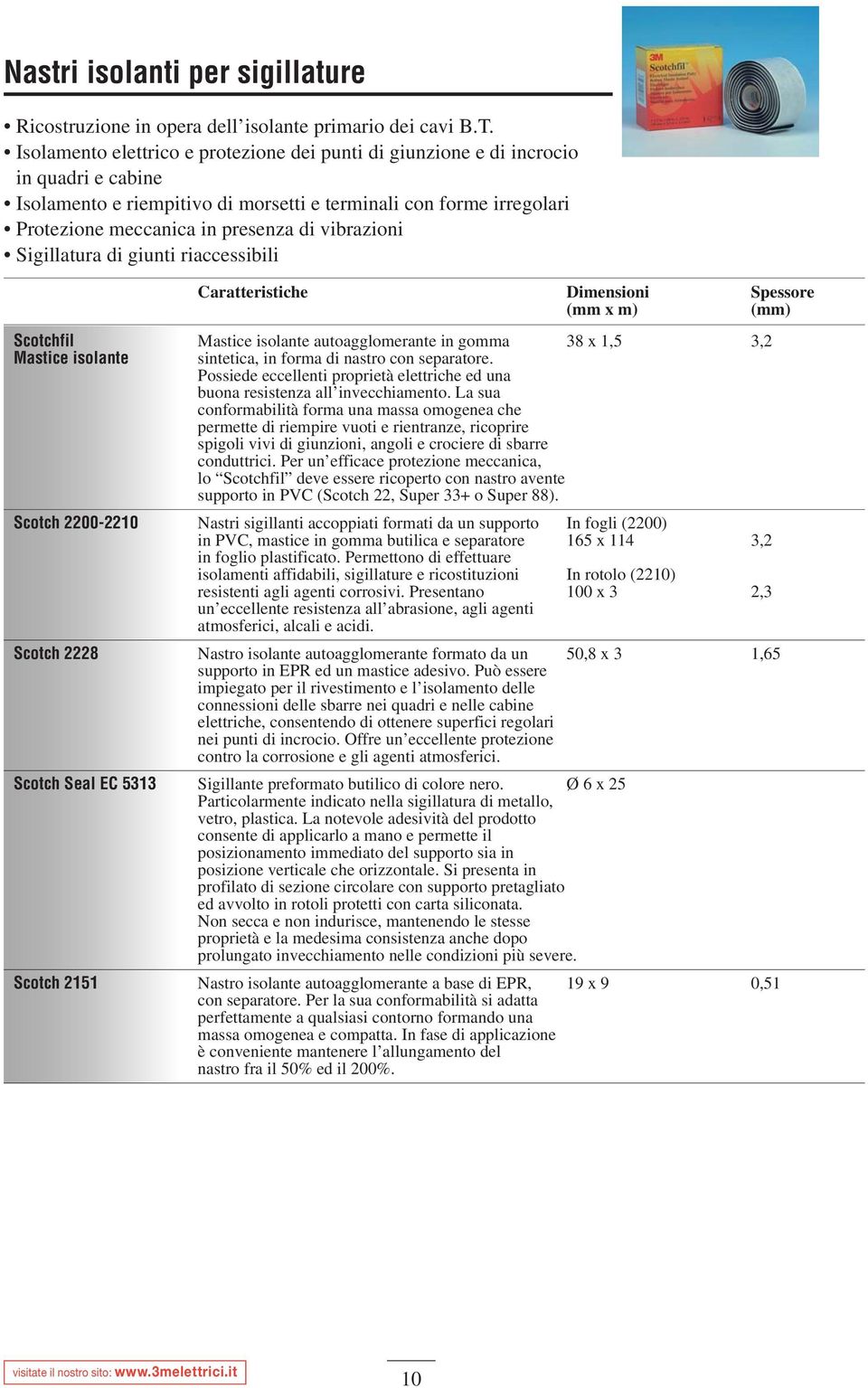 vibrazioni Sigillatura di giunti riaccessibili Caratteristiche Dimensioni Spessore (mm x m) (mm) Scotchfil Mastice isolante autoagglomerante in gomma 38 x 1,5 3,2 Mastice isolante sintetica, in forma