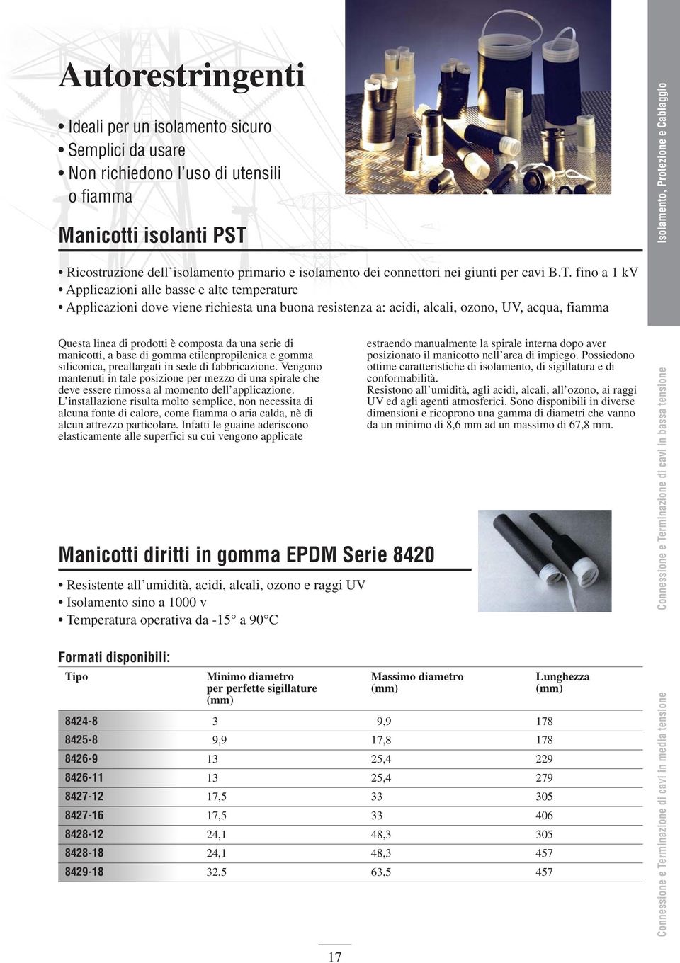 fino a 1 kv Applicazioni alle basse e alte temperature Applicazioni dove viene richiesta una buona resistenza a: acidi, alcali, ozono, UV, acqua, fiamma Questa linea di prodotti è composta da una