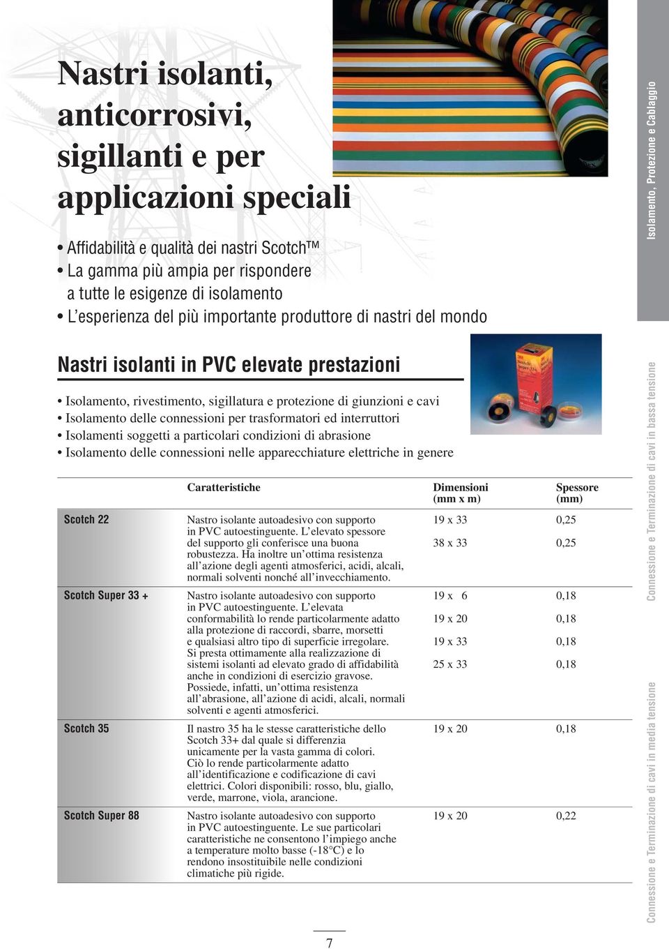 Isolamento delle connessioni per trasformatori ed interruttori Isolamenti soggetti a particolari condizioni di abrasione Isolamento delle connessioni nelle apparecchiature elettriche in genere