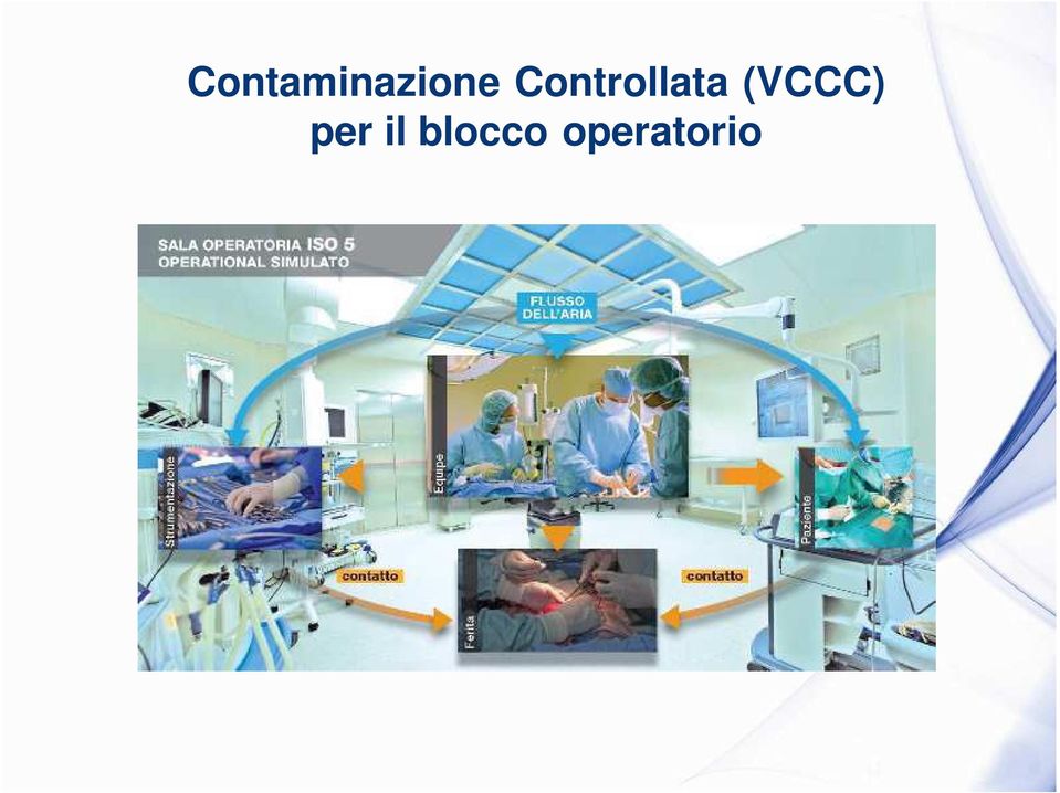 (VCCC) per il